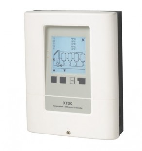 Solar energy accessory by Tiger Foam