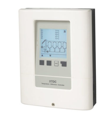 Solar energy accessory by Tiger Foam